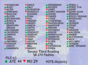 Find out who voted AYE and thank them!