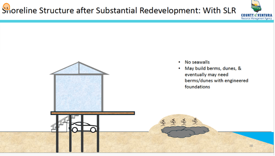 Shoreline Structure